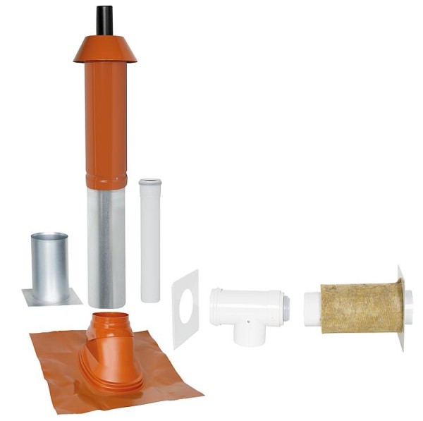 Grundpaket Unifix 165, Schrägdach, 25° - 45°, DN 80/125 rot,0,4m